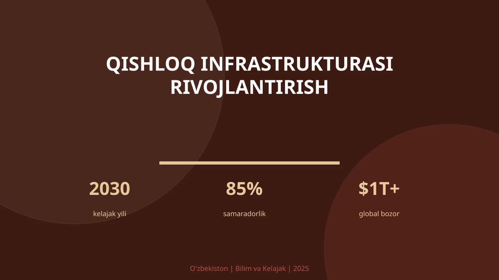 Qishloq infrastrukturasi rivojlantirish