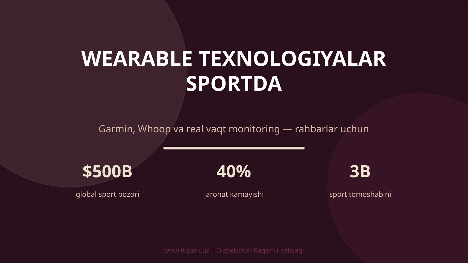 WEARABLE TEXNOLOGIYALAR SPORTDA