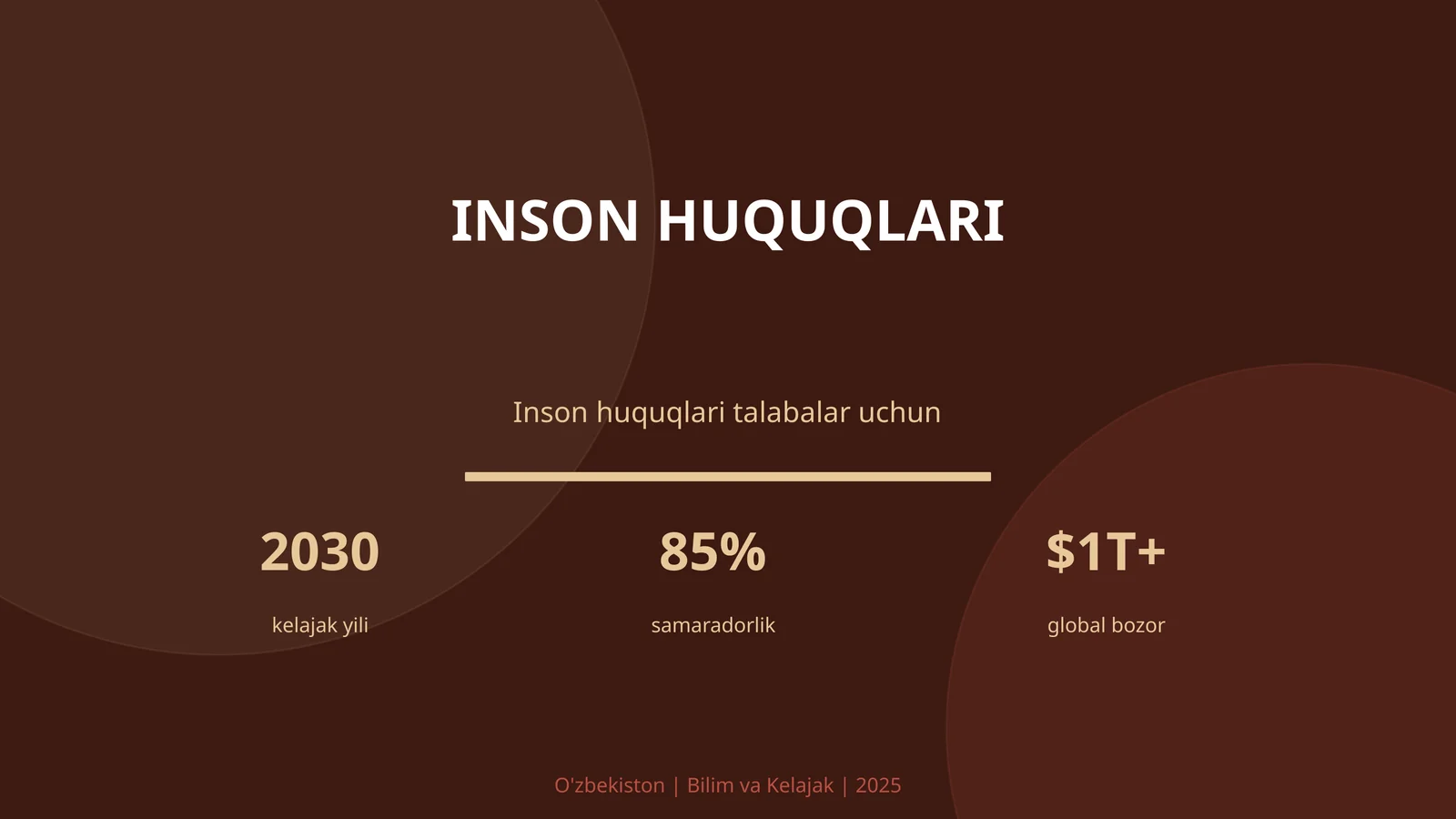 Inson huquqlari