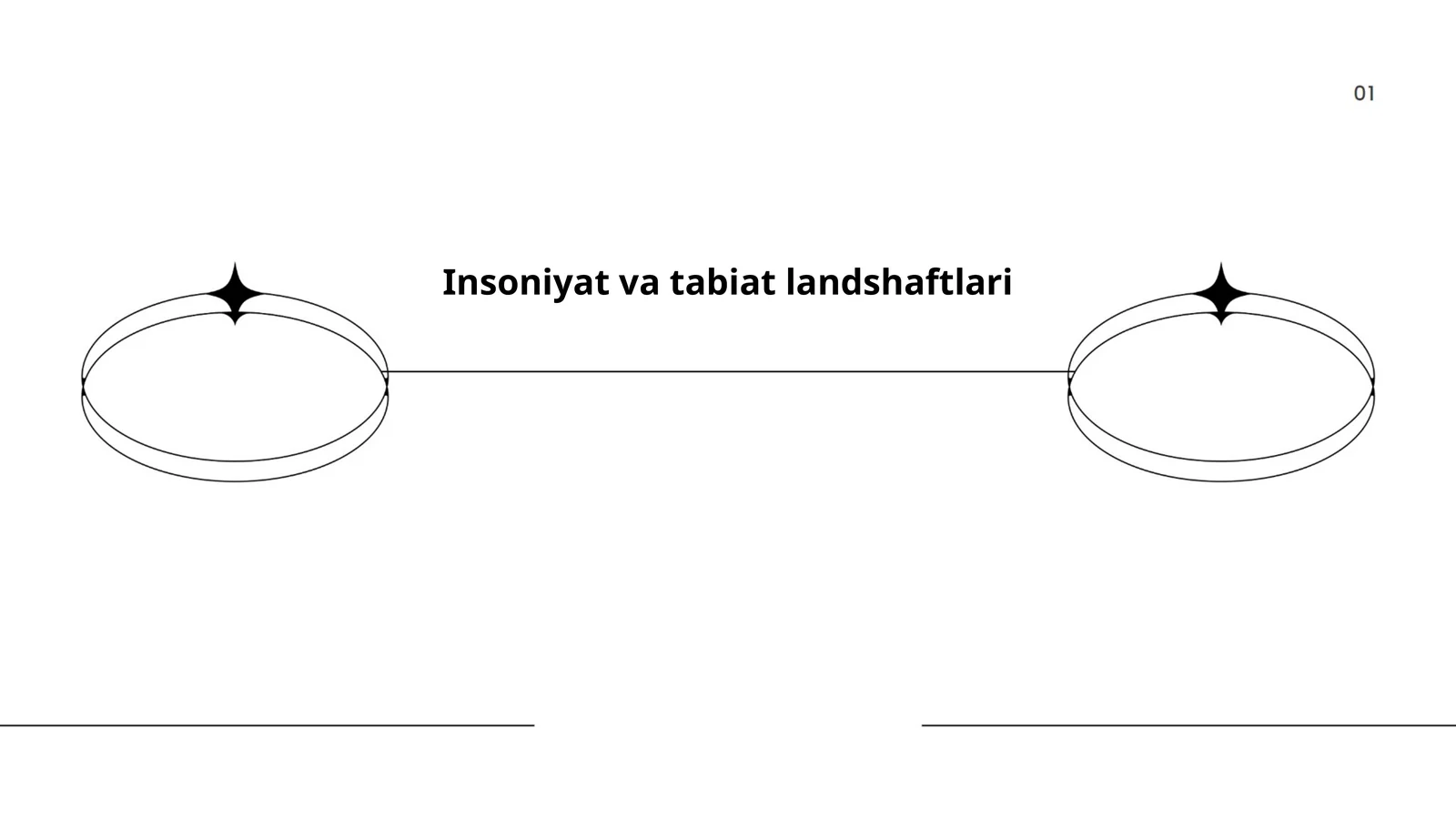 Insoniyat va tabiat landshaftlari