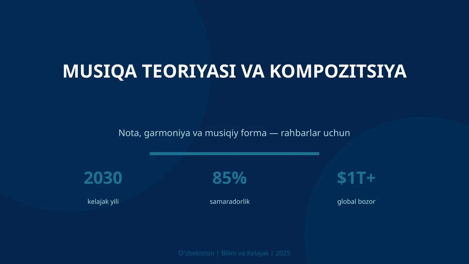 MUSIQA TEORIYASI VA KOMPOZITSIYA