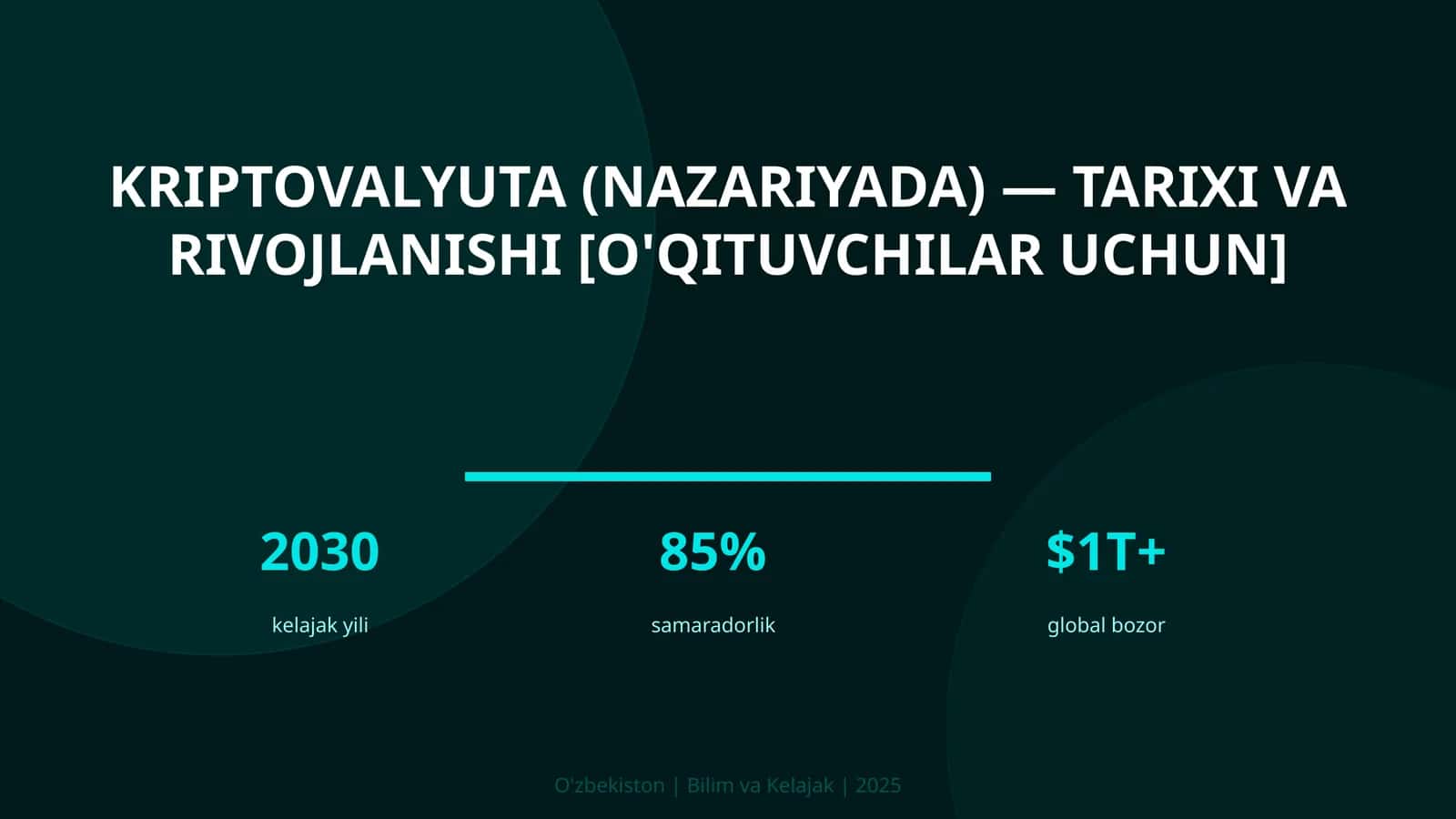 Kriptovalyuta (nazariyada) — tarixi va rivojlanishi [o'qituvchilar uchun]
