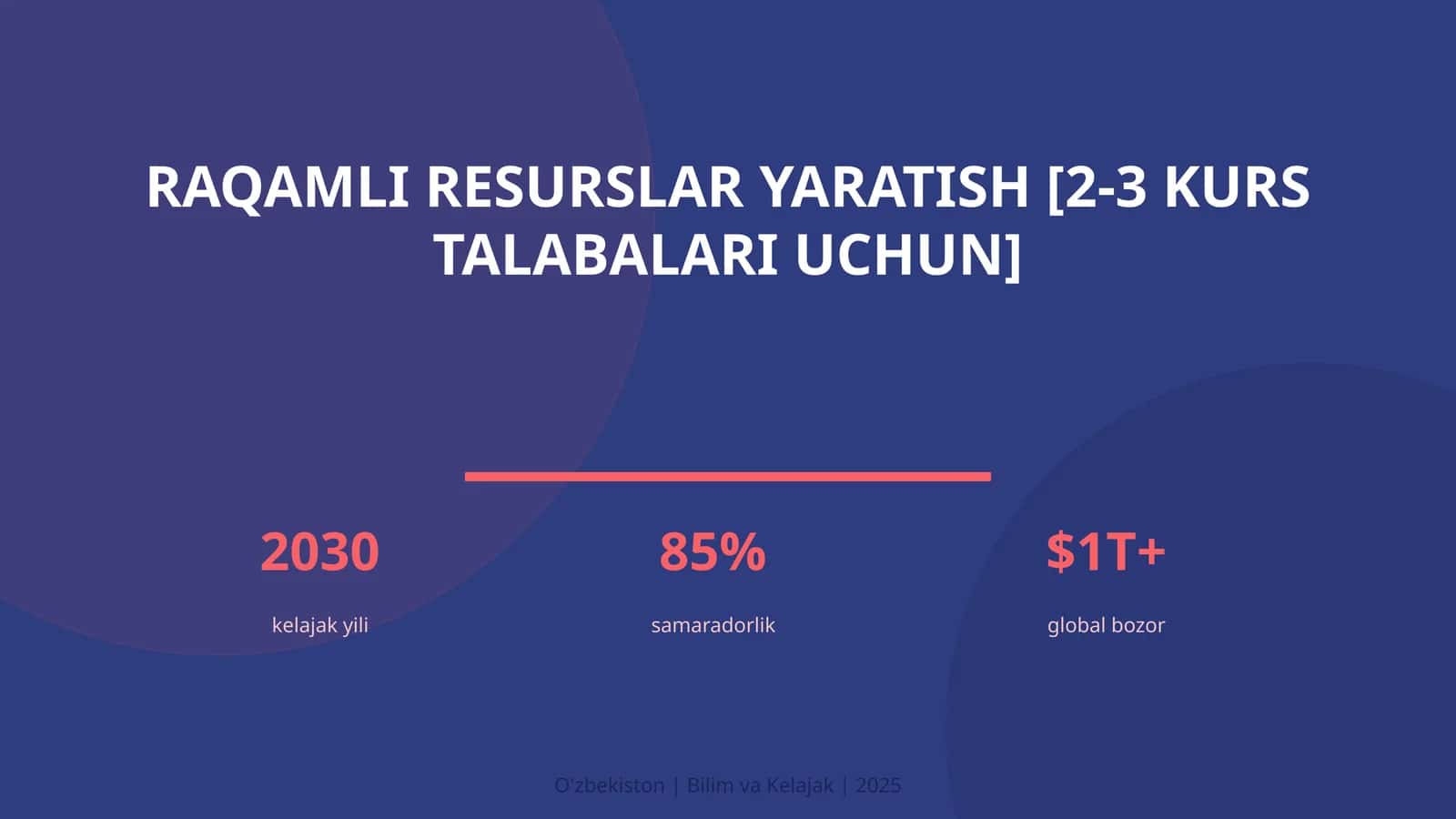 Raqamli resurslar yaratish [2-3 kurs talabalari uchun]