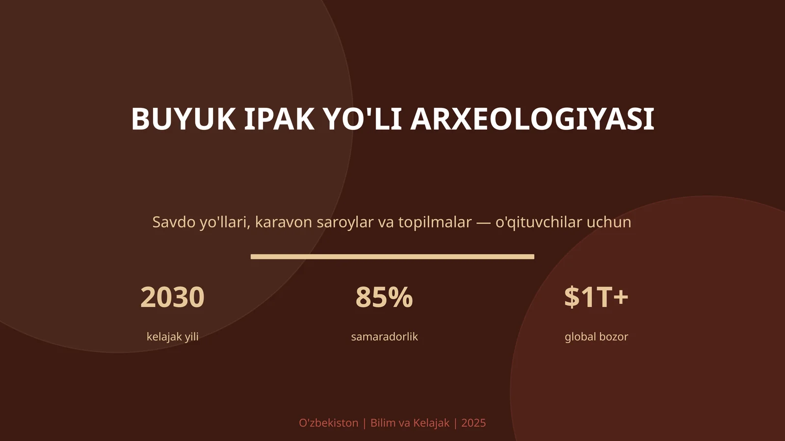 Buyuk Ipak yo'li arxeologiyasi