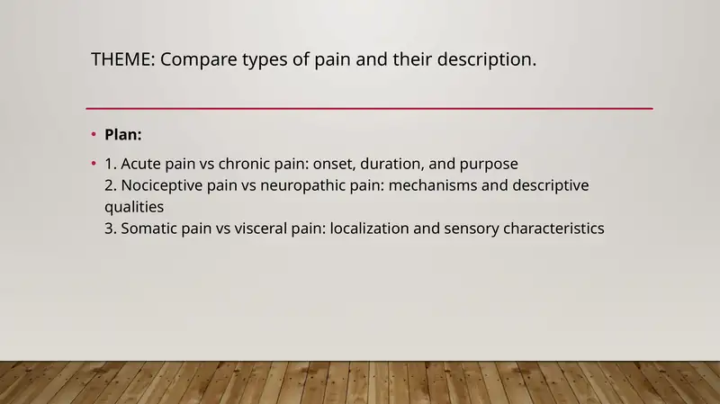 Compare types of pain and their description