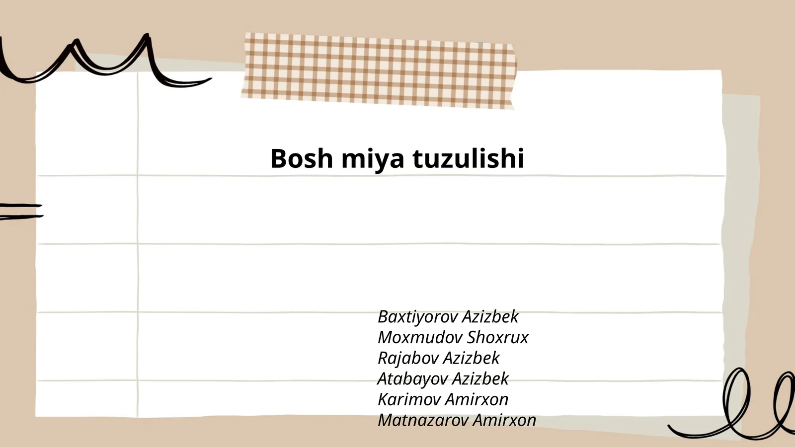 Bosh miya tuzulishi