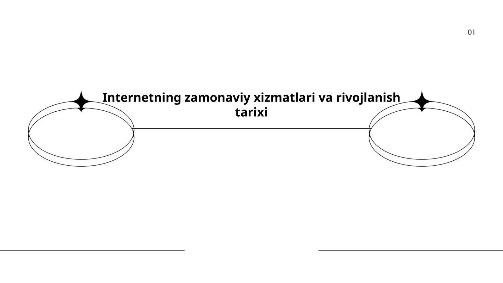 Internetning zamonaviy xizmatlari va rivojlanish tarixi