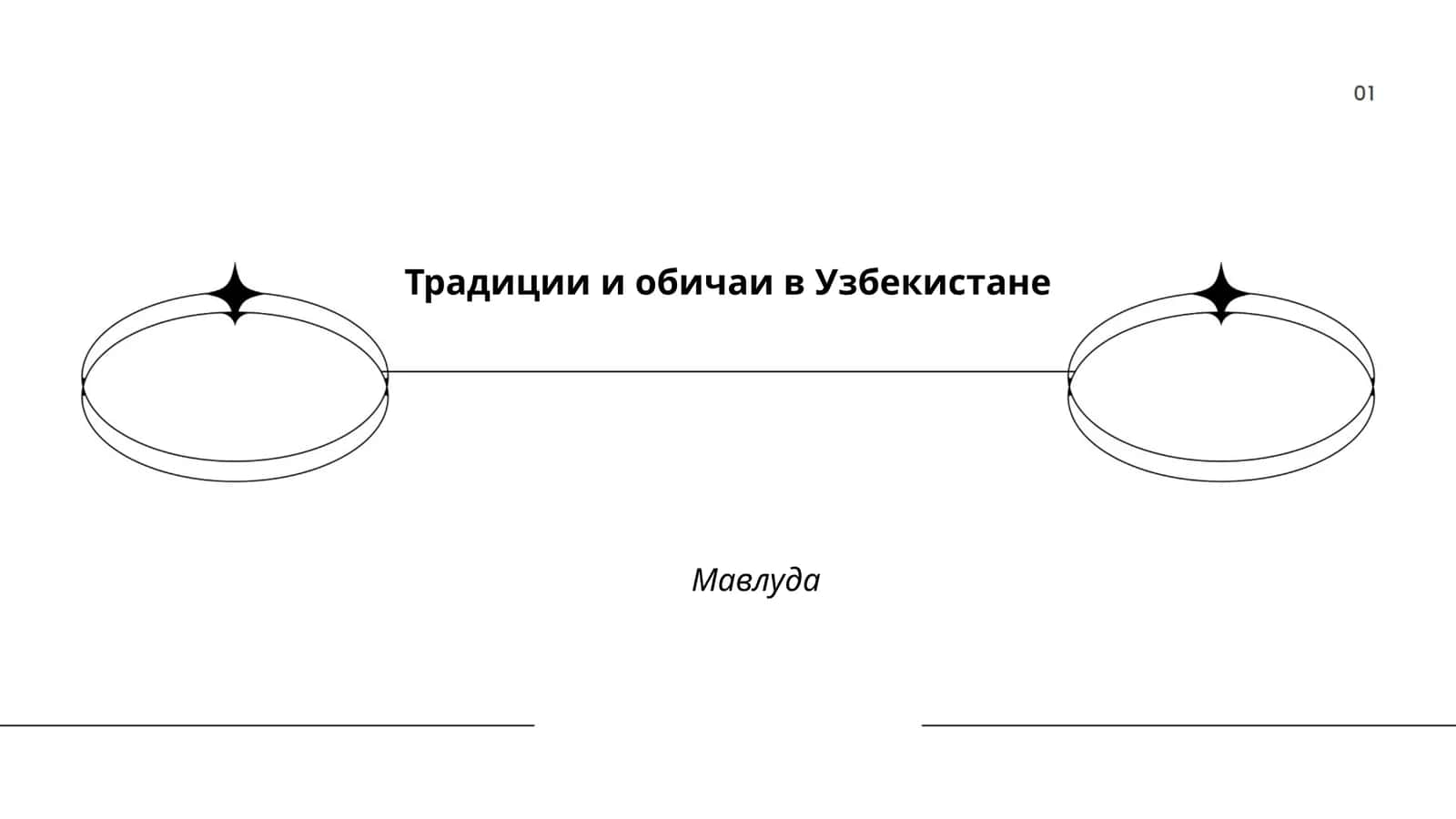 Национальная одежда Узбекистана