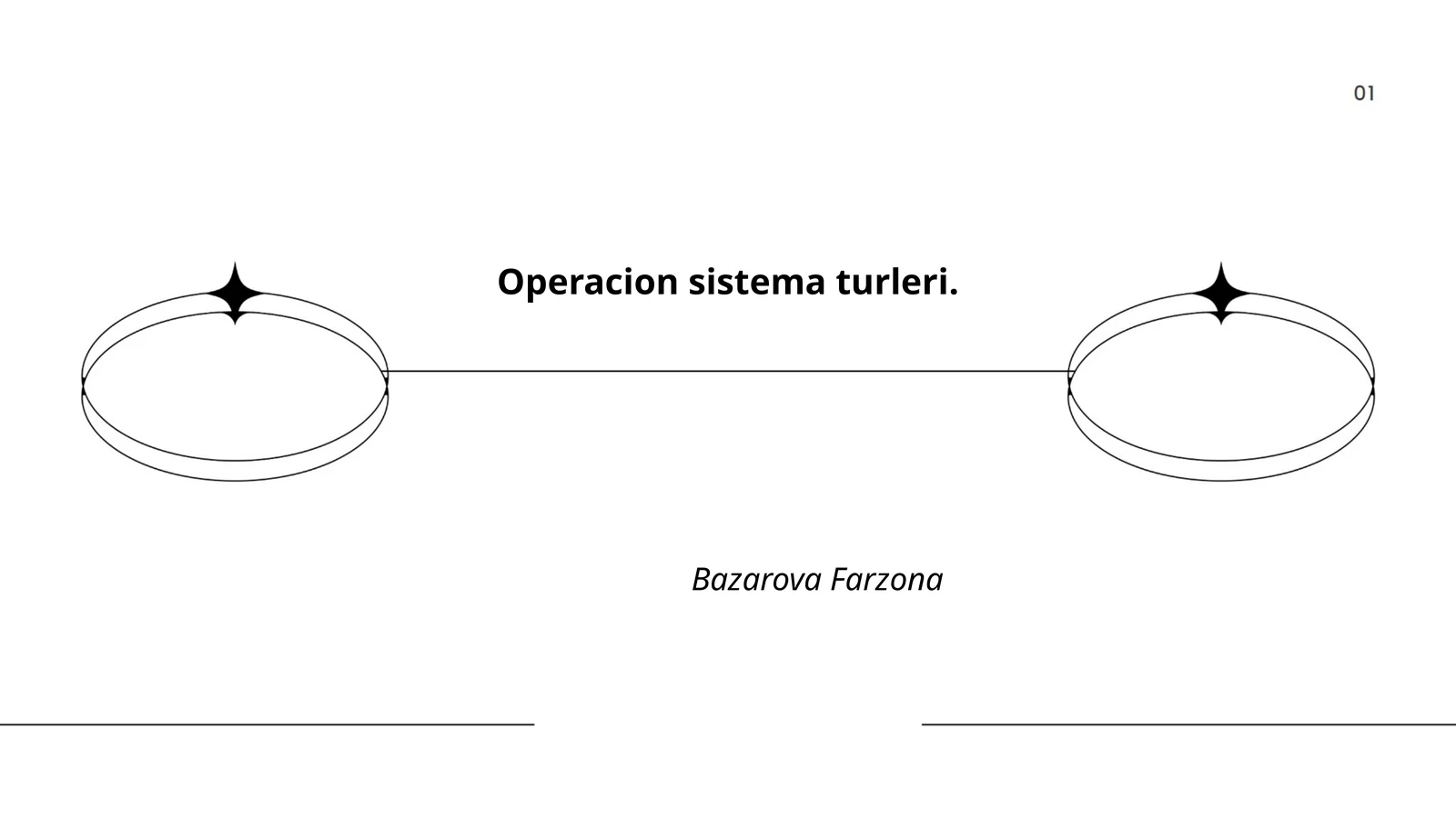 Operatsion tizimlar tarixi