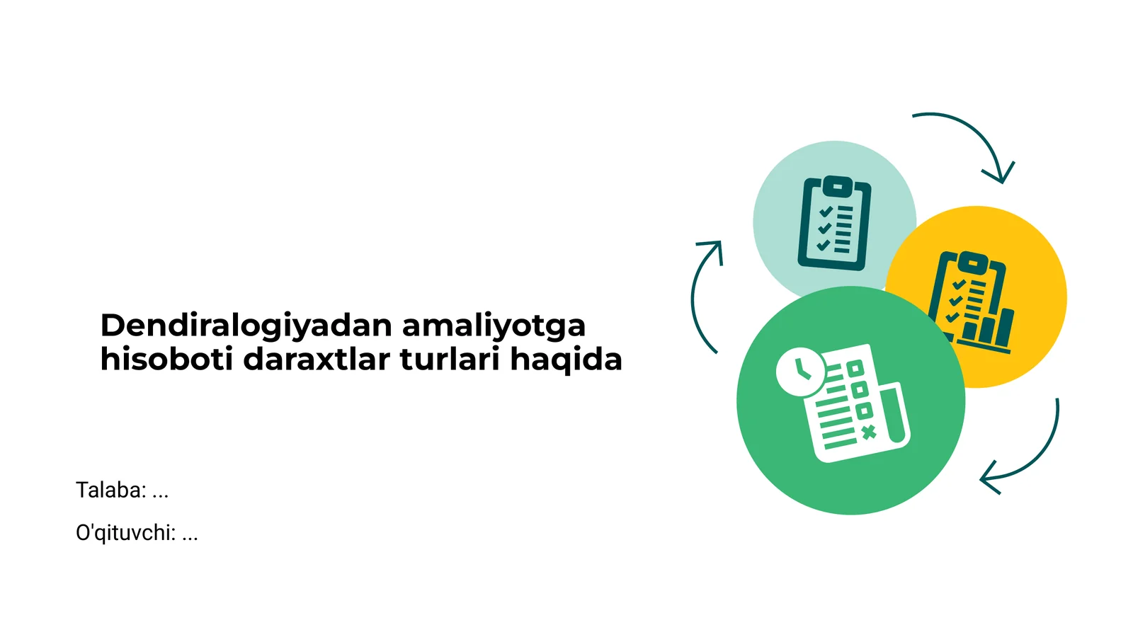 Dendiralogiyadan amaliyotga hisoboti daraxtlar turlari haqida