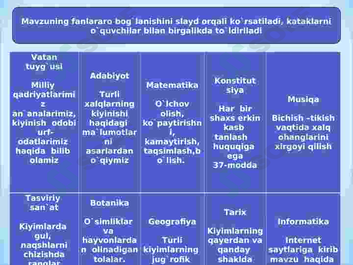 Product slide 5