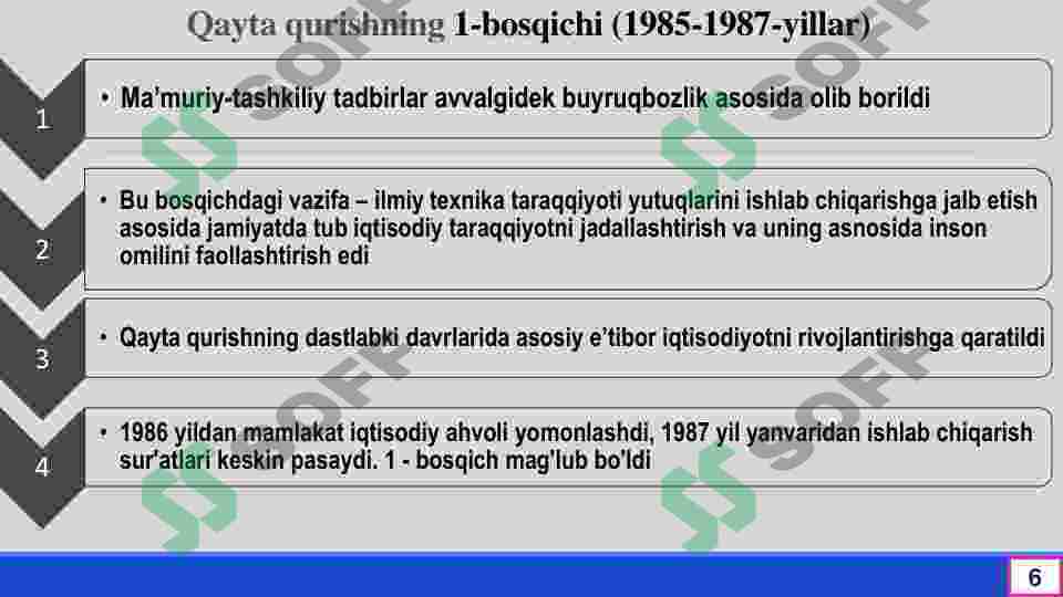 Product slide 6