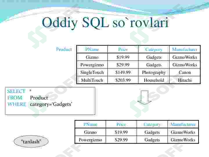 Product slide 8