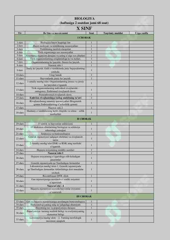 10-sinf taqvimiy reja biologiya