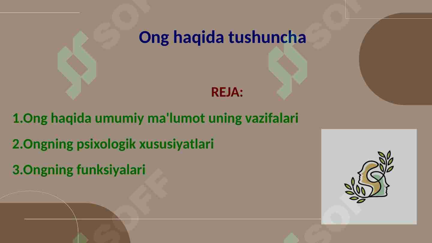 Ong haqida tushuncha