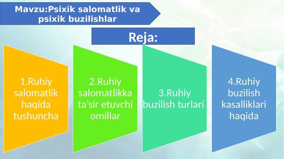 Psixik salomatlik va psixik buzilishlar  19.pptx