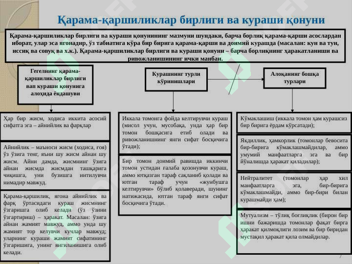 Product slide 7