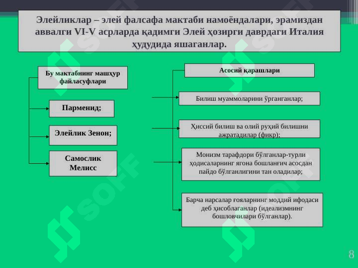 Product slide 8