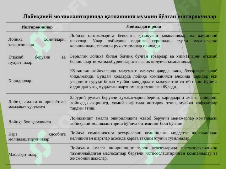 Product slide 6