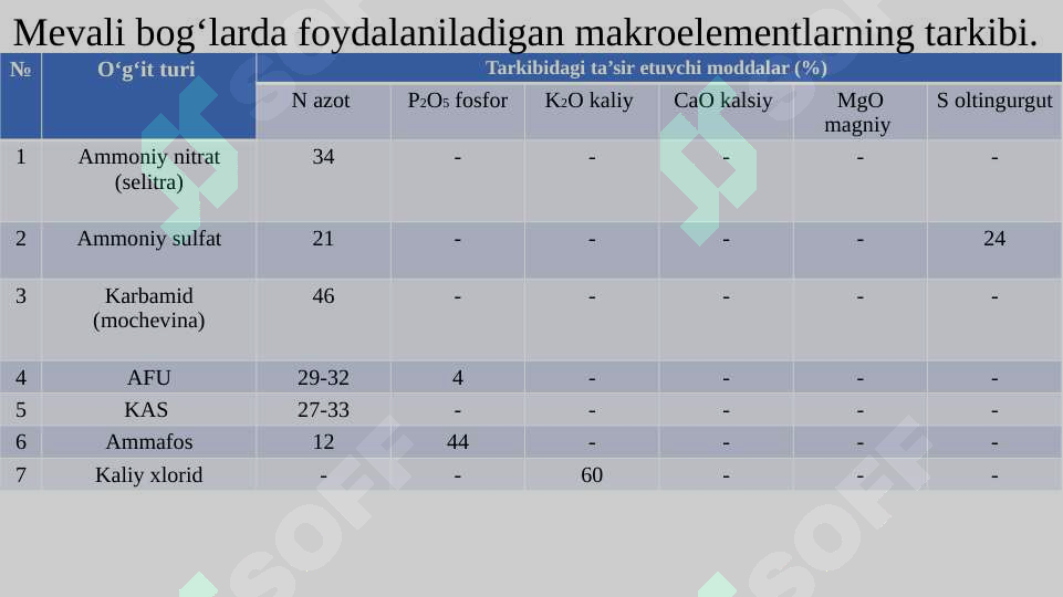 Product slide 8
