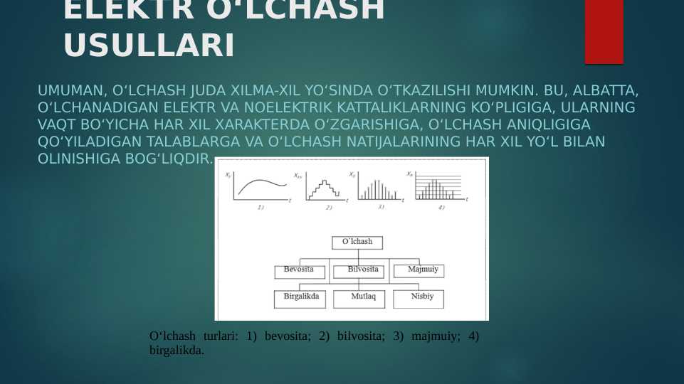 Elektron oʻlchash asboblari