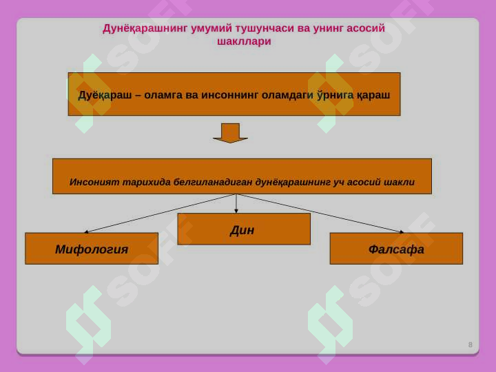 Product slide 8