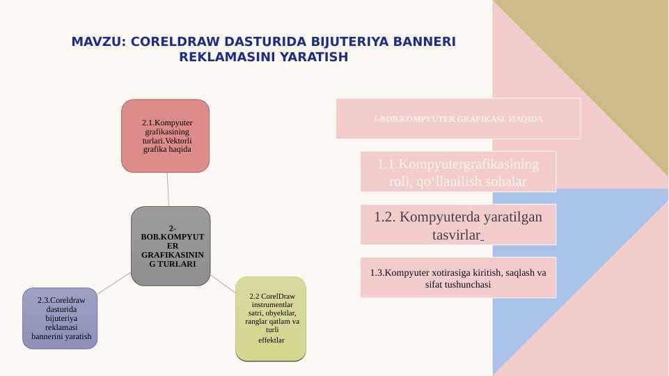 CORELDRAW DASTURIDA BIJUTERIYA BANNERI REKLAMASINI YARATISH
