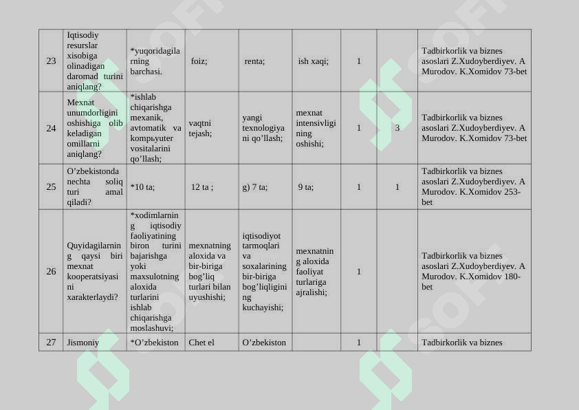 Product slide 6