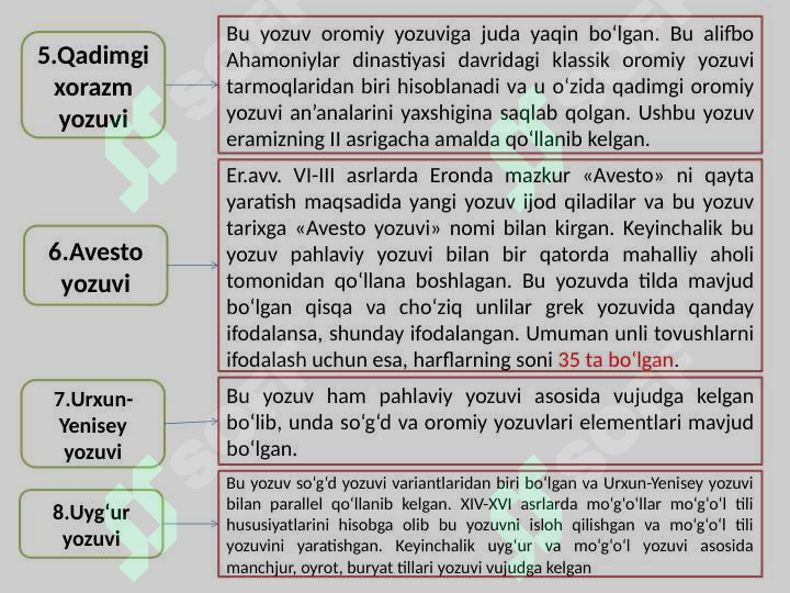 Product slide 6