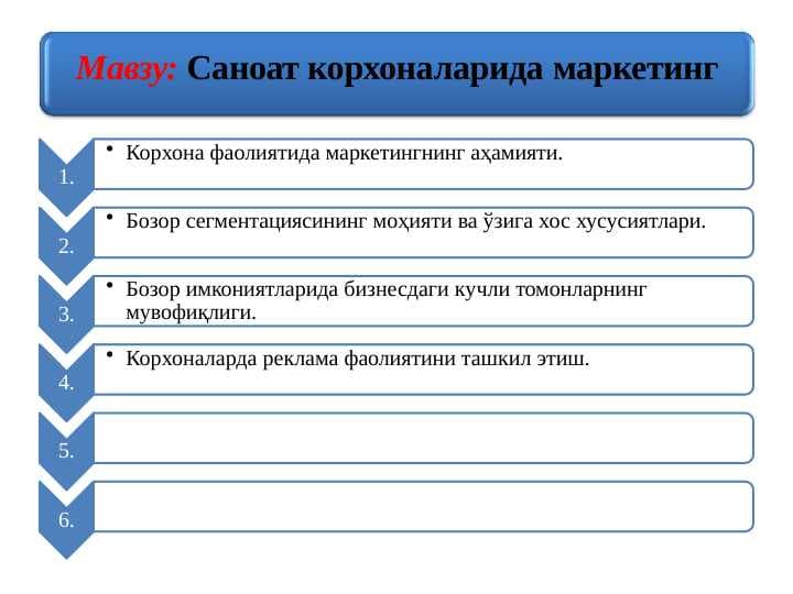 Саноат корхоналарида маркетинг