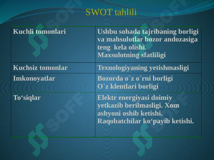 Product slide 6