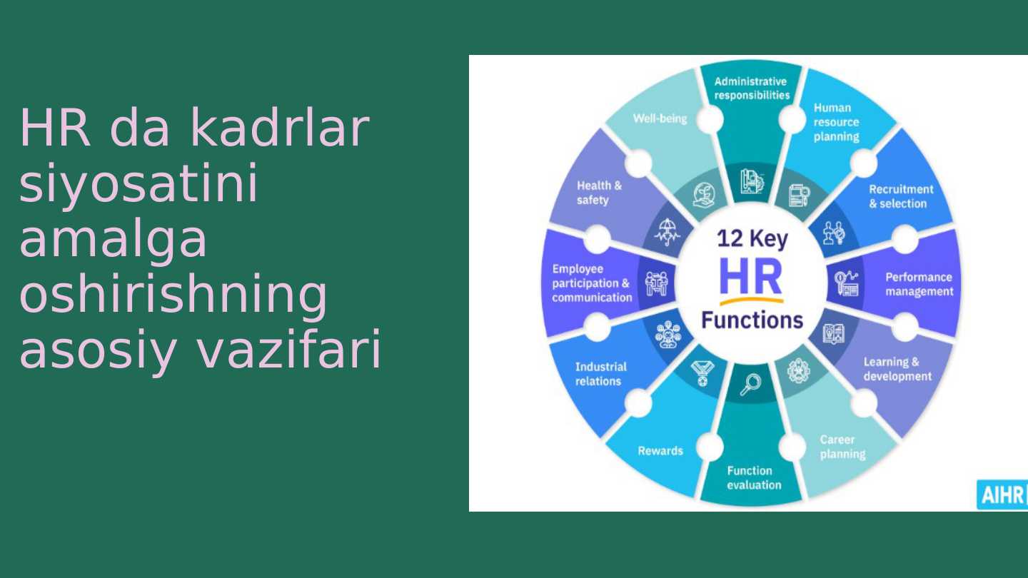 HR da kadrlar siyosatini amalga oshirish