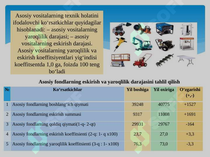 Product slide 8