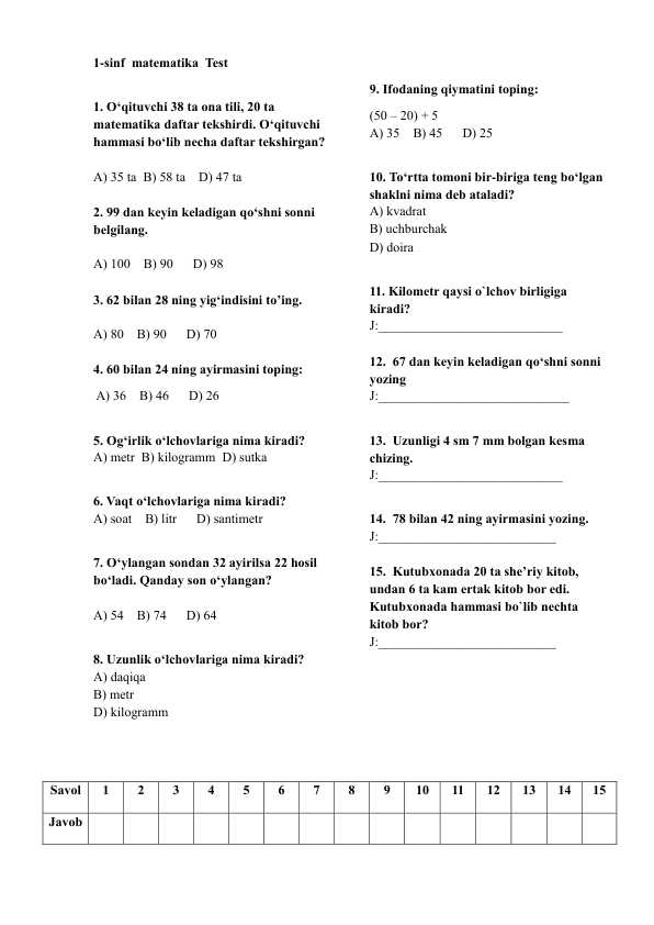 1-sinf Matematika