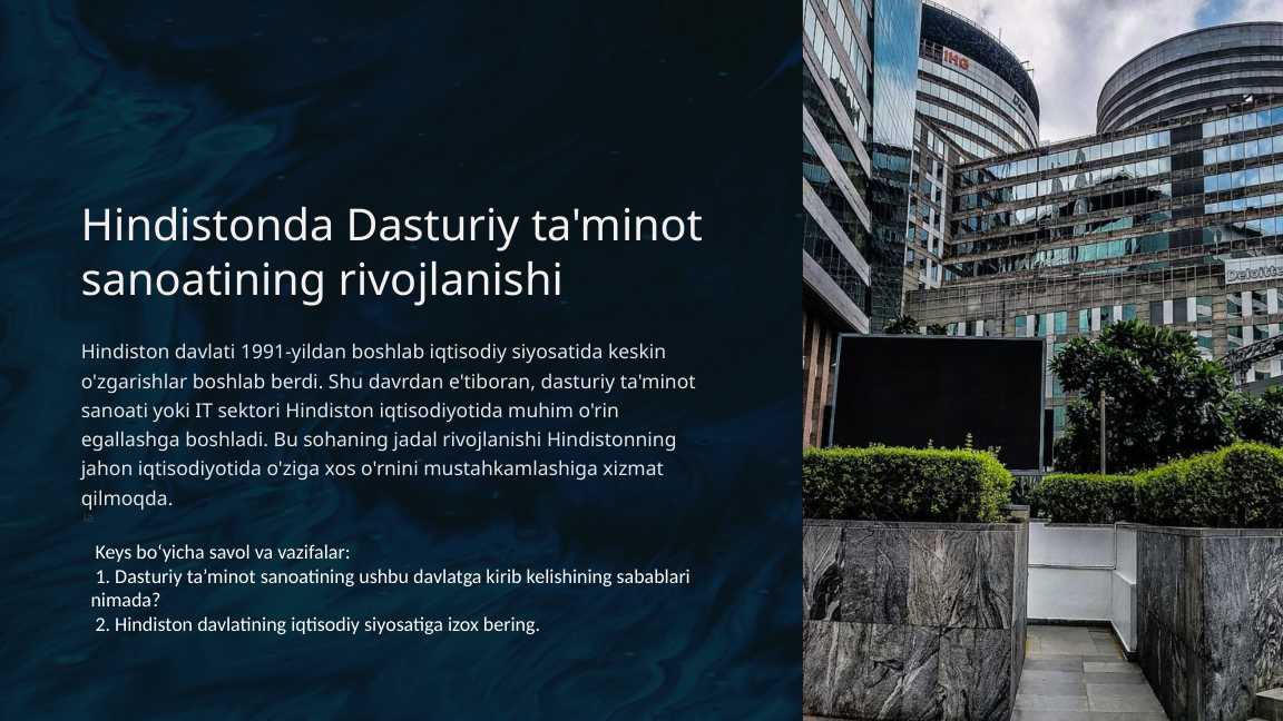 Hindistonda-Dasturiy-taminot-sanoatining rivojlanishi
