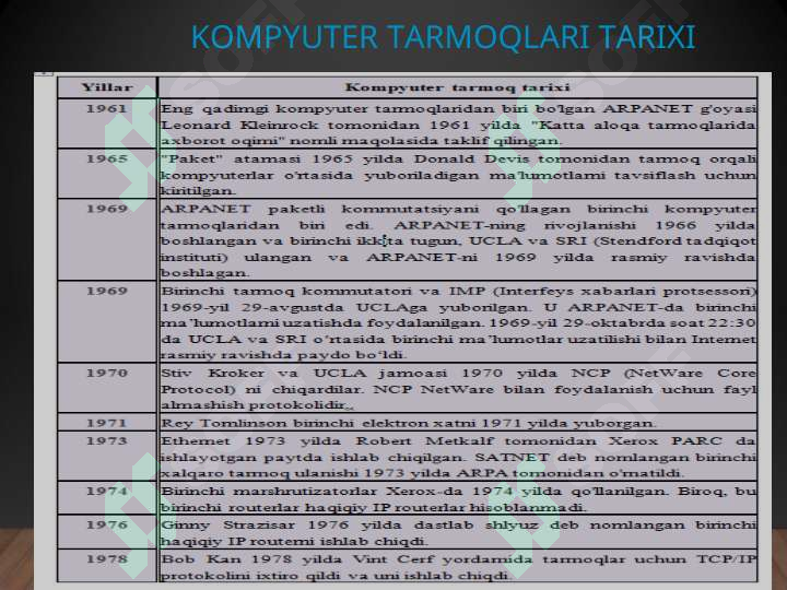 Product slide 7
