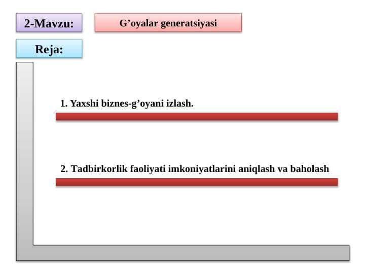 G'oyalar generatsiyasi