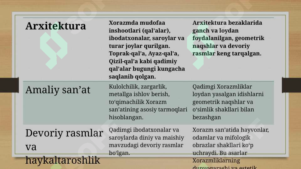 Product slide 6