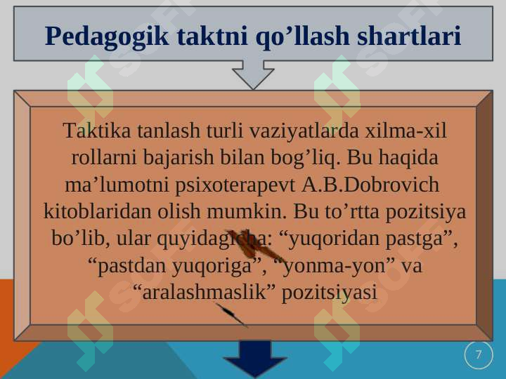 Product slide 7