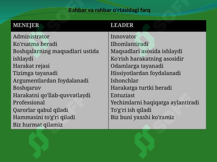 Product slide 6