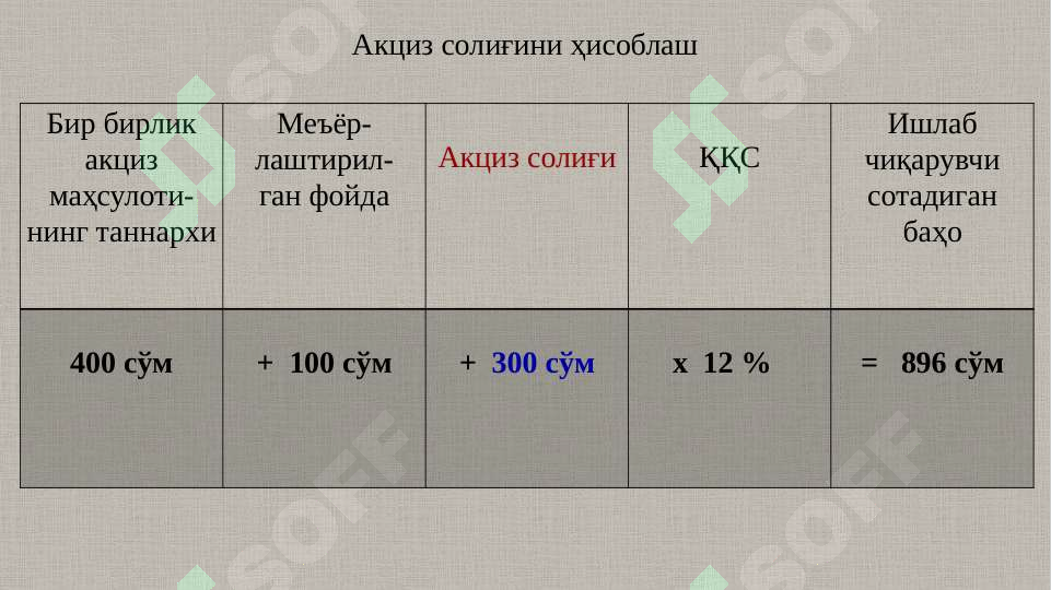 Product slide 6