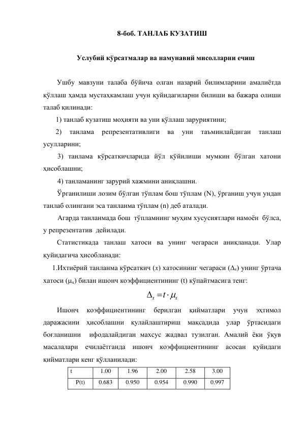 ТАНЛАБ КУЗАТИШ