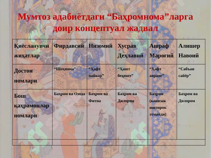 Product slide 7