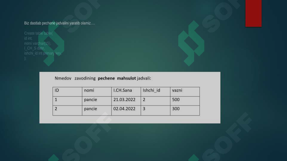 Product slide 7