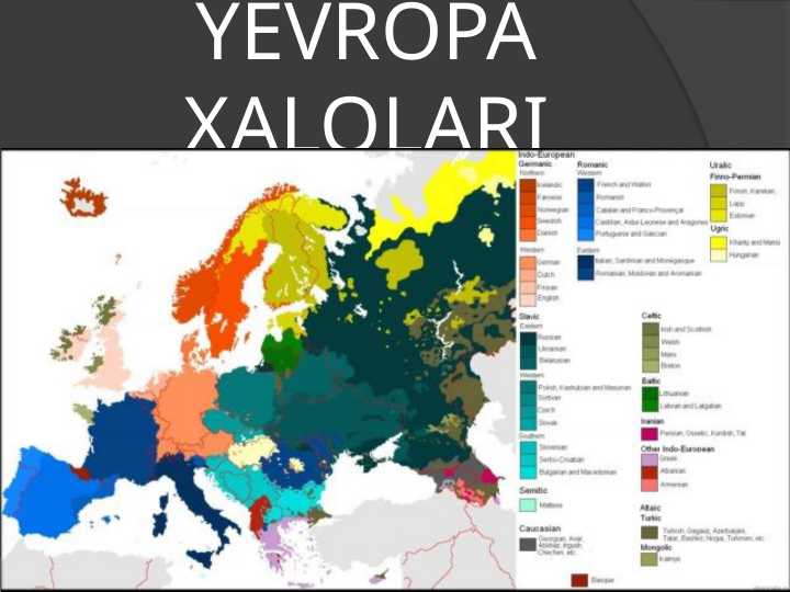 YEVROPA XALQLARIYEVROPA XALQLARI