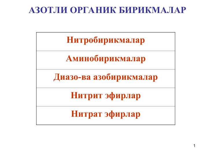 Нитробирикмалар
