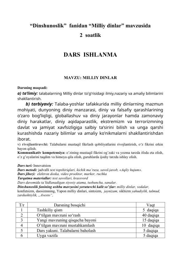 MILLIY DINLAR