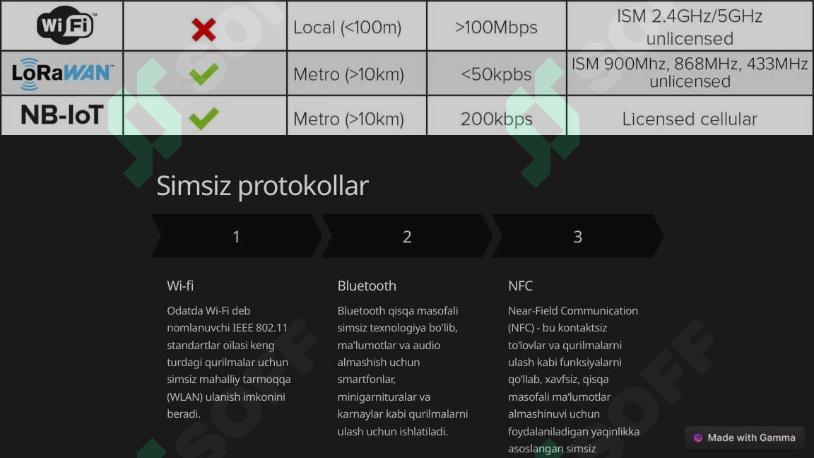 Product slide 8