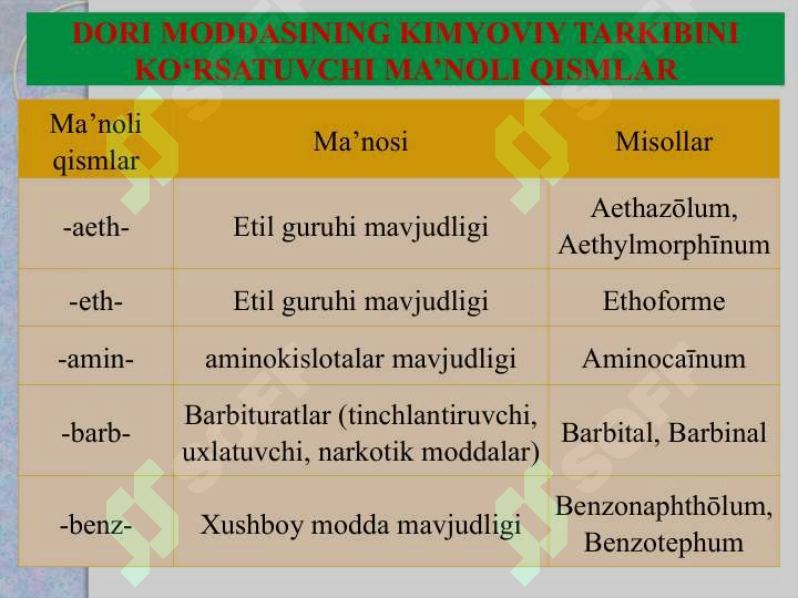 Product slide 6