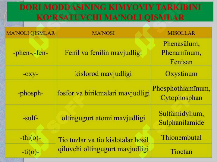 Product slide 8